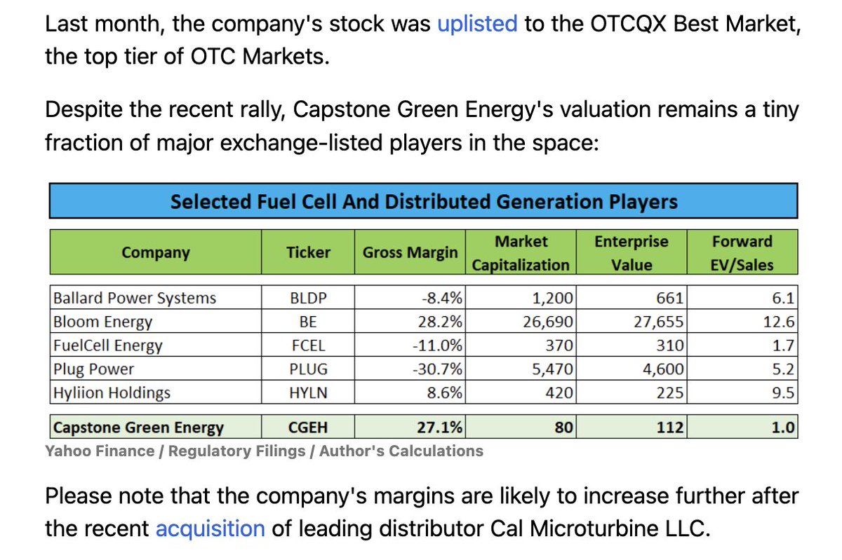 CatalystIR's tweet image. Nice @SeekingAlpha write-up on Capstone Green Energy Holdings $CGEH which makes highly efficient microturbines that generate electricity &amp;amp; heating with gas or biofuels for a power starved world. @CGRNEnergy 

seekingalpha.com/article/483025… @Valueinvestorsed