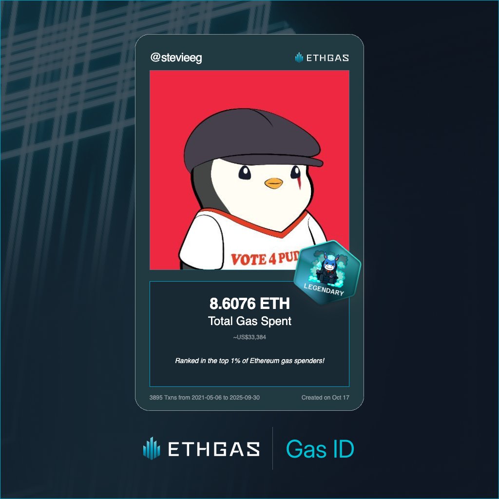 Just unlocked my Gas ID via ETHGas 🪪

I'm a Legendary Jack with 8.6076 ETH spent on gas since Beacon Chain - now fueling my climb to the Gasless Future and earned 4000 Beans already. 

Reveal yours at ethgas.com/community/gas-…