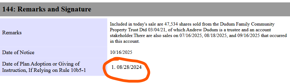 <a href="/DataDInvesting/">Chris Hoeger</a> Was a 10b5-1 plan set up over a year ago. Looking at Dudum SEC filings, he has sales around the same time every month.