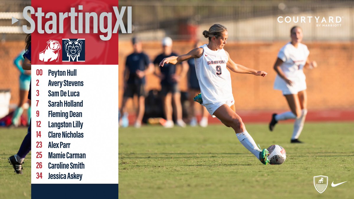 Here's how Samford will take the field! 

📺tinyurl.com/4pe93s6x
📊tinyurl.com/2anm5bn5

#DogDynasty | #AllForSAMford