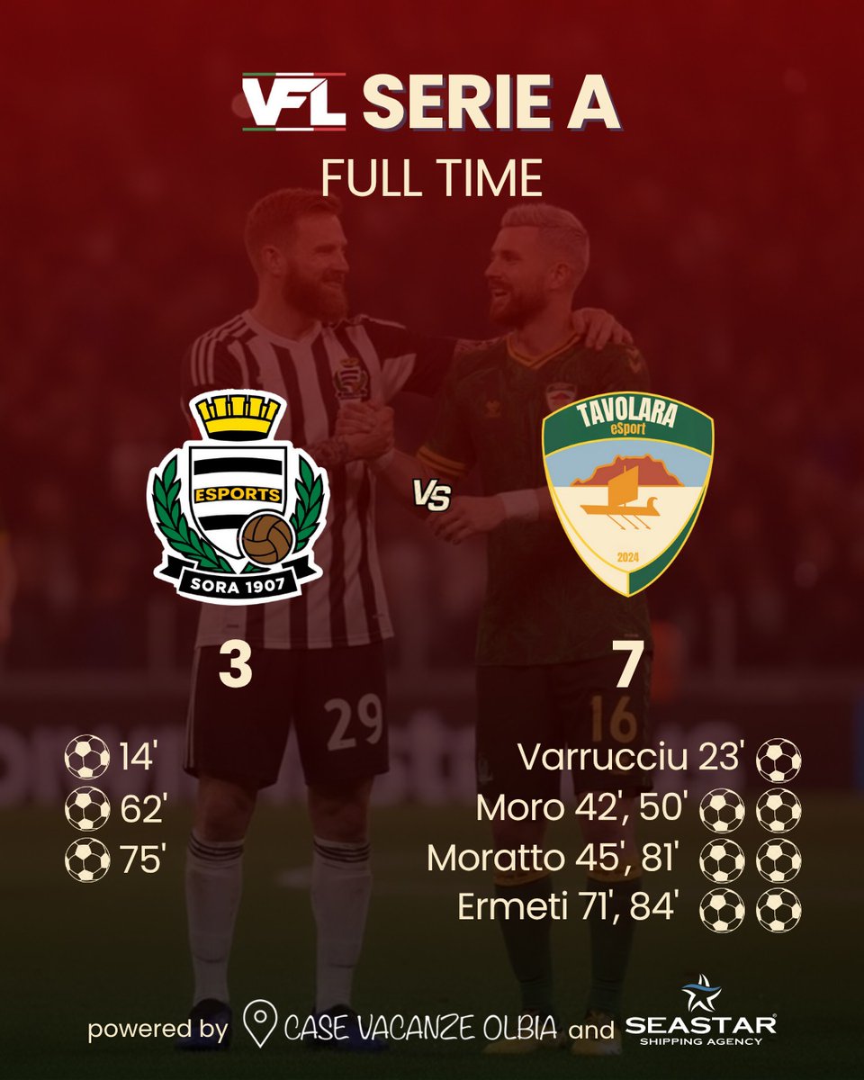 🏆 <a href="/VFL_Italy/">VFL ITALIA</a> - 4ª giornata 

✅ Sora 3 - 7 Tavolara

#𝑻𝑨𝑼𝑳𝑨𝑹𝑨𝑺𝑬𝑺𝑻𝑬𝑻𝑶𝑻𝑻𝑨𝑰𝑳𝑳𝑼𝑴𝑰𝑵𝑬𝑵𝑫𝑬