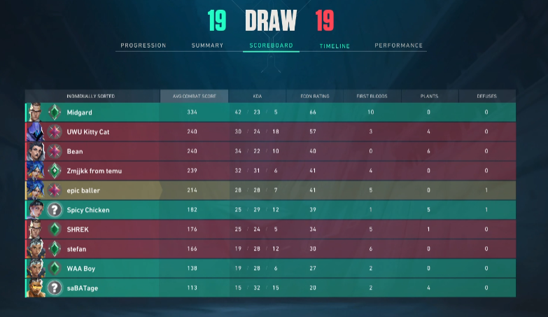 LloydBTW tweet media