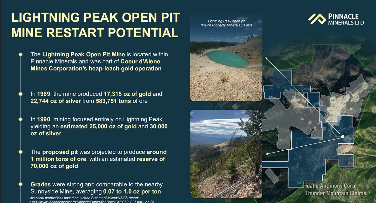 bhavdip143's tweet photo. 🔥 $PIM – HOLY SHIT THIS PRESENTATION IS INSANE 🔥

Can’t believe I missed this yesterday…
just went through the new Pinnacle Minerals (ASX: $PIM) presentation — and wow.

This isn’t just another explorer — this looks like the next major U.S. critical minerals story on the ASX.

🇺🇸 EIGHT PROJECTS ACROSS THE U.S. – ALL STRATEGICALLY LOCATED

$PIM has just secured 8 projects —

6 in Idaho, 2 in Washington State —

covering Antimony, Gold & Silver in one of the most important critical mineral belts in North America.

The Idaho projects literally surround Perpetua Resources’ $4B Stibnite Mine, and sit along the same structural corridor as Resolution Minerals’ Horse Heaven Project.

Same rocks. Same mineralisation style. Same geological system.

This is tier-1 address ground — and the kind of acquisition that could redefine $PIM’s entire valuation.

🪙 HISTORICAL GOLD PRODUCTION & MODERN POTENTIAL

The Thunder Mountain Gold Project alone is a beast:

💥 Produced >100,000 oz gold between 1986–1992 at Coeur d’Alene’s Lightning Peak operation.

💥 Historic records show grades ranging 0.07 to 1 oz/ton — that’s up to 31 g/t Au equivalent.

💥 Lightning Peak still sits within $PIM ’ s claims, with open-pit restart potential already outlined.

The 1989–1990 mine campaigns delivered 25,000 oz Au + 30,000 oz Ag per year, and the pit had a projected reserve of 70,000 oz gold.
These are real numbers, not just theory.

🧭 ANTIMONY – THE STRATEGIC METAL THAT EVERYONE IS CHASING

Then there’s Antimony — the hidden powerhouse.
$PIM now controls multiple past-producing Sb mines in Idaho and Washington, including Smith Creek, Routson, Logan Creek, Silver Cliff, and Antimony Queen.

Many of these were major suppliers of U.S. wartime antimony — used in defence alloys, semiconductors, and energy storage.

And here’s the key:

China currently dominates over 85% of global Antimony supply — and the U.S. is scrambling for domestic sources.

$PIM’s projects sit right inside the Idaho Batholith belt, the same region that powered U.S. Antimony production through the 20th century.

With Washington’s Antimony Queen and Justice Mine also having long mining histories and existing infrastructure, the upside here is huge.

⚙️ LIGHTNING PEAK MINE RESTART POTENTIAL

The presentation confirmed that Lightning Peak Open Pit (inside PIM’s claims) was once part of Coeur d’Alene’s heap-leach operation — producing strong grades comparable to nearby Stibnite.

In 1989, it produced 17,000 oz gold + 22,000 oz silver; in 1990, 25,000 oz gold + 30,000 oz silver from just half a million tons of ore.

The pit has strong expansion potential, and it’s all within Pinnacle’s landholding.

This is the kind of de-risked, historic asset that can be revived quickly with modern exploration.

🌎 IDAHO – THE NEW HOTBED FOR CRITICAL MINERALS

Idaho is ranked #7 in the U.S. for mining investment by the Fraser Institute —

now backed by the SPEED Act (2025) to fast-track permitting and project development.

This is exactly where the U.S. Government wants new domestic Antimony and Gold supply to come from.
It’s no coincidence that Perpetua’s Stibnite Project just got a major U.S. Department of Defense funding boost — and $PIM now controls the surrounding ground.

🧠 WASHINGTON PROJECTS – ANTIMONY, GOLD, AND SILVER LEGACY

The Antimony Queen Project (since 1906) produced ~1,000 tons of stibnite ore and several hundred tons of antimony oxide.

2025 LiDAR imagery confirmed multiple historic adits and workings across the 5 km² project area.
Meanwhile, Justice Mine, part of the historic Rockefeller-backed Monte Cristo district, produced 34,000 tons of ore from gold-silver-antimony veins just 78 miles from Seattle.

These are not grassroots assets — they’re proven historic producers with access, infrastructure, and geological data ready for modern exploration.

💥 STRATEGICALLY POSITIONED – BETWEEN TWO MAJOR MINES

The map says it all:

$PIM’s Idaho assets sit right between Perpetua’s $4B Stibnite Mine and Resolution Minerals’ Horse Heaven Project ($80M mcap).

This corridor hosts identical host rocks, alteration zones, and “roof pendant” mineralisation, with massive upside for new discoveries.

That’s the same structural trend responsible for one of the largest antimony-gold systems in North America.
You don’t get ground this strategic every day.

🚀 MY TAKE

I genuinely can’t believe I missed this presentation yesterday — it’s next-level stuff.

$PIM is not a small speculative story anymore — it’s turning into a serious U.S. critical minerals player with a portfolio that rivals multi-hundred-million-cap peers.

Antimony, gold, silver, proven production history, U.S. assets, and timing that couldn’t be better given the global geopolitical climate.

8 projects..... 3 key commodities, and one clear trajectory.

💥 This is as good as it gets for a U.S. critical minerals setup on the ASX.

DYOR. Not financial advice.