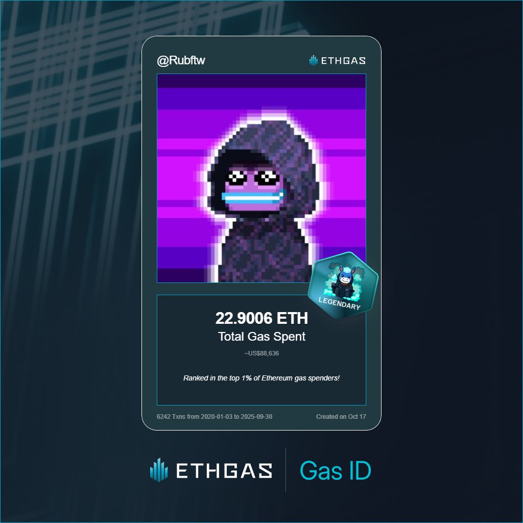 Leveled up in the Great Gas Reckoning with ETHGas! 💪

Legendary Jack status: 22.9006 ETH gas spent, 4000 Beans earned—supporting the Gasless Future!

Claim your Gas ID at ethgas.com/community/gas-…