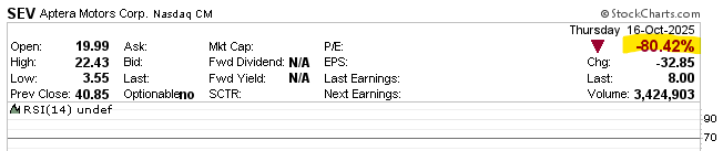 Craig Drusbosky tweet media