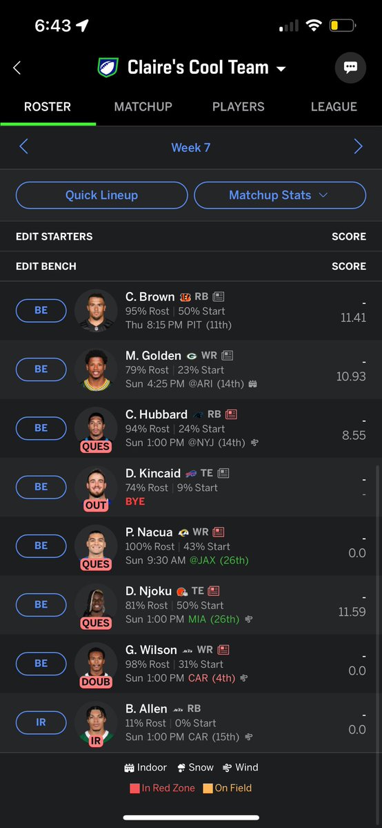 Fantasy is looking a little fucked right now but we’re 5-1 so it’ll be okay 😅