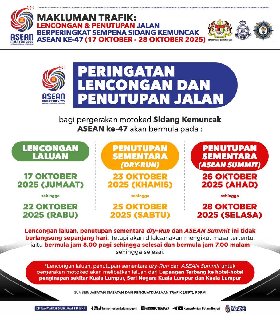 [HEBAHAN] ASEAN SUMMIT 2025: PERINGATAN PENUTUPAN DAN LENCONGAN JALAN

Bacaan lanjut menerusi pautan berikut, 
facebook.com/share/p/1AYgdE…