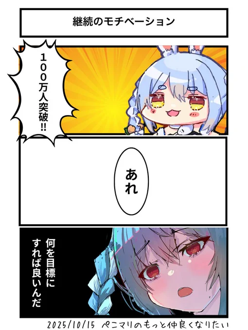 継続のモチベーション
#ぺこらーと 