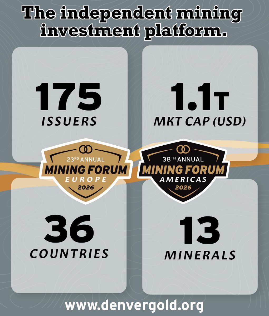 Denver Gold Group tweet media
