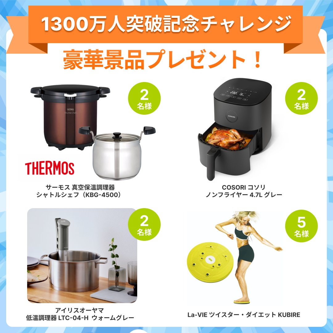 ＼＼　 \ 　/ 　／／
🎊累計会員1,300万人突破記念🎊
食事記録5日間チャレンジ 開催中
　　　／／　 /　 \　 ＼＼
　
おかげさまで #あすけん の累計会員数が1,300万人を突破しました！
感謝の気持ちを込めて豪華景品が当たるチャレンジが本日スタート♪

詳しくはアプリをチェック📱👈
