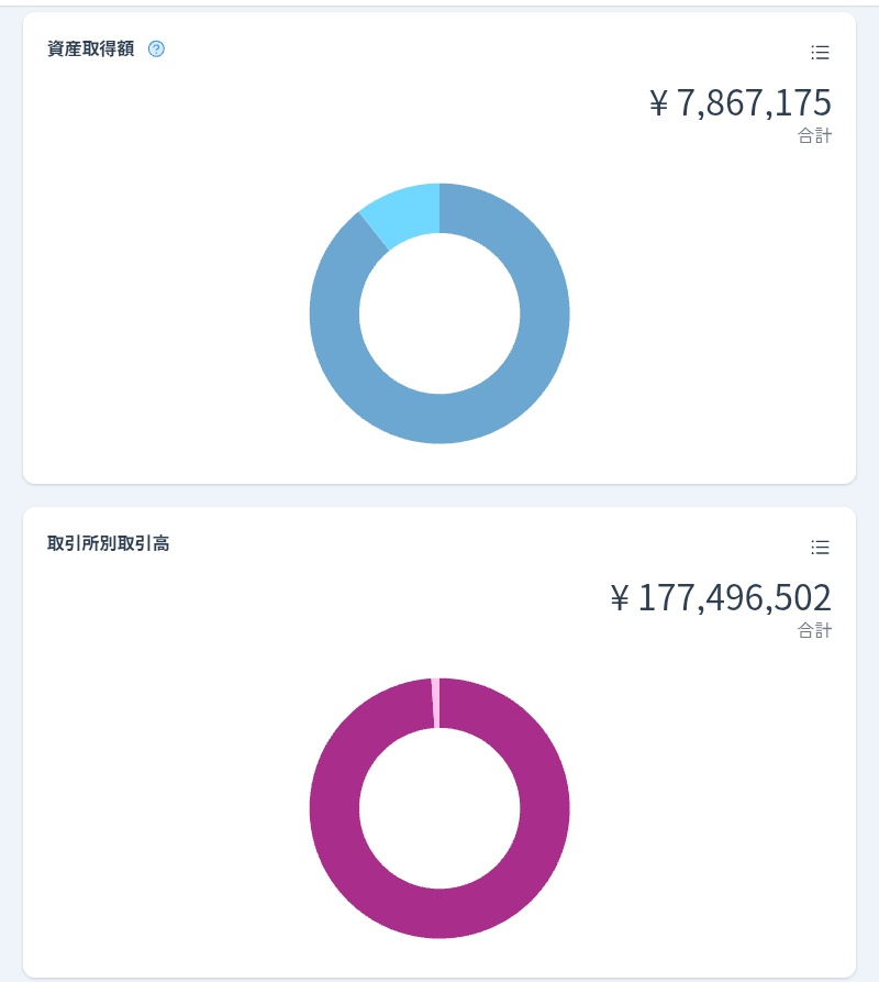 づ〜👡【ｻﾝﾀﾞﾙ】 on X: 