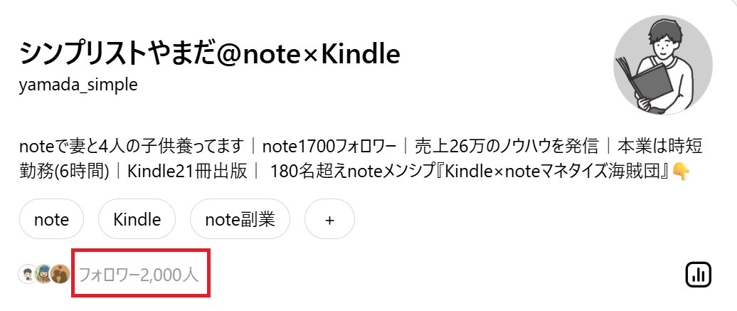 あちらでも2000フォロワー達成！！
今メンシプめっちゃ伸びてるんですけど、要因は間違いなく”集客媒体を増やしたこと”。「Xでnote売るのに疲れた」って人にオススメです👇
