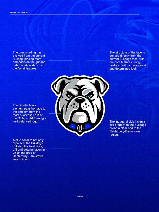 "It’s whatever (<a href="/NRL_Bulldogs/">Canterbury-Bankstown Bulldogs</a> new logo), it’s fine. Appears to be an answer to a demand that nobody made."

.<a href="/JulianKing15/">Julian King</a> on the <a href="/NRL_Bulldogs/">Canterbury-Bankstown Bulldogs</a> releasing their new Club logo 🐶

Listen here:

sen.com.au/listen