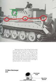 TRUFAULT's tweet photo. Este sistema, empleado en tanques #alemanes como el #PanzerIII y el #TigerI entre 1942 y 1943, proporcionaba protección adicional contra la #infantería que se acercaba lanzando #minas que explotaban justo por encima del suelo, lanzando fragmentos #letales en todas direcciones.
🇩🇪 https://t.co/YerKmbPUiI