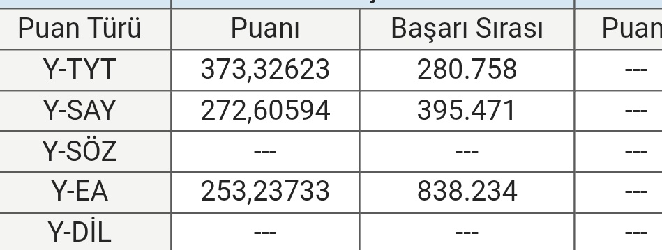 Arkadaşlar devrimci mücadeleden atılır mıyım bu sıralamayla