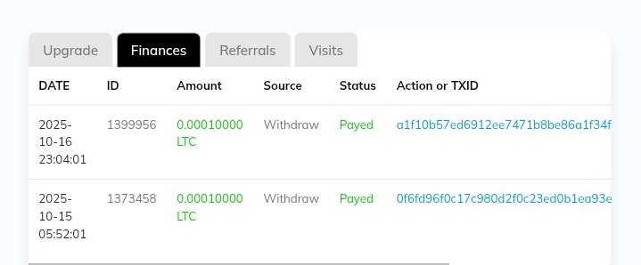 itzDan_B's tweet image. Making withdraw on @litecoin on daily is a prove something is cooking fan
#lctminer