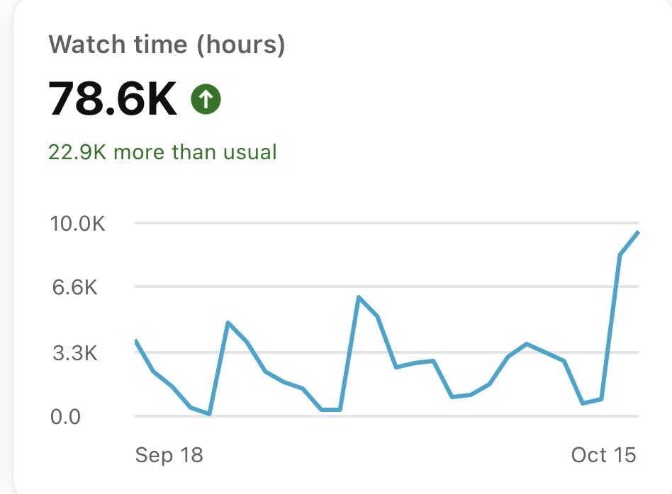 Chase Daniel tweet media
