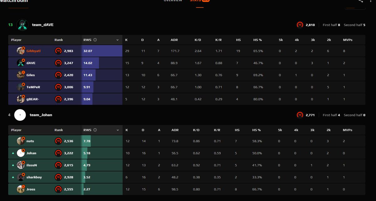 Gibby_ATL tweet media