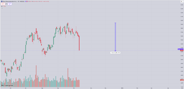 BREAKING

U.S. bank stocks plunge — Reuters
Nobody is talking about banks getting destroyed the past two weeks aswell.
Capital One - 13% ( $COF )
Citizens Financial -12% ( $CFG )
Webster Financial -13% ( $WBS )
US Bancorp -11% ( $UBS )
Doesn't happen in a healthy economy.