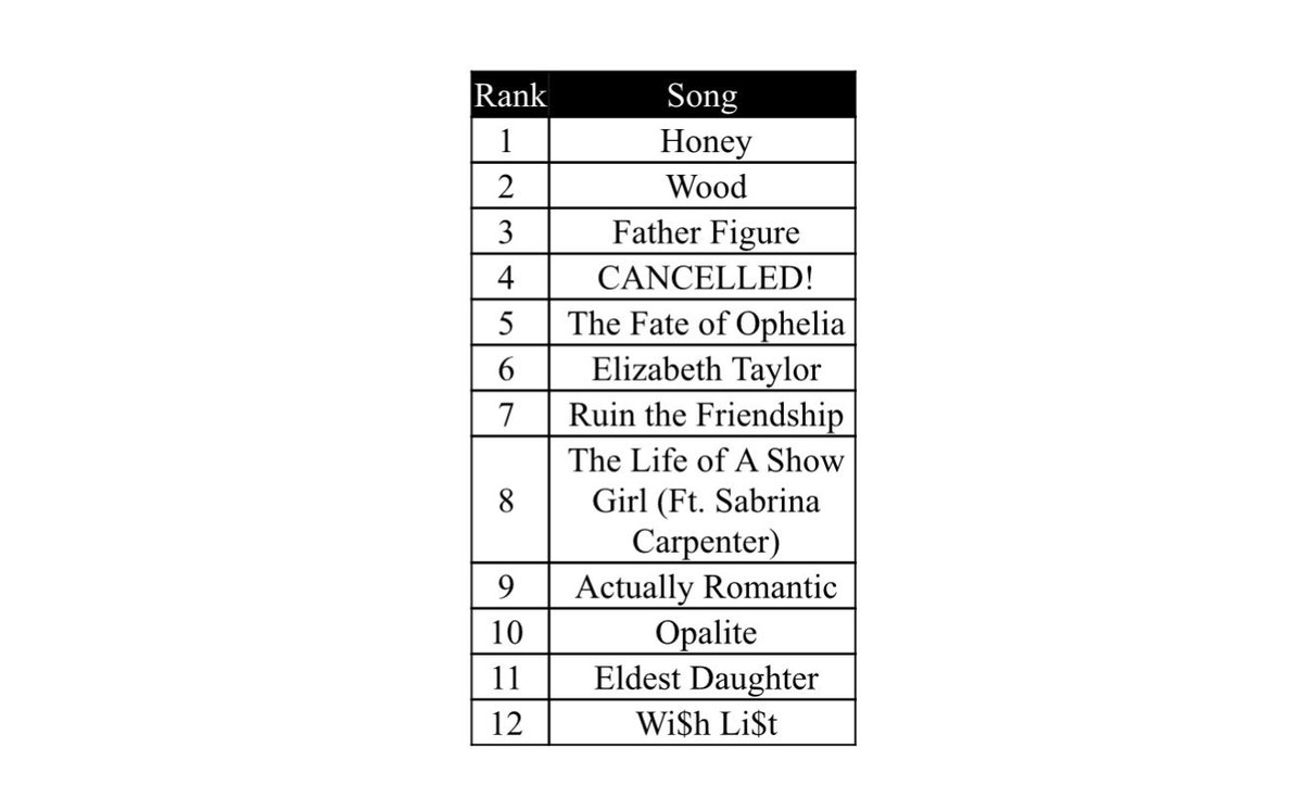 vinoj ❤️🔥 tweet media