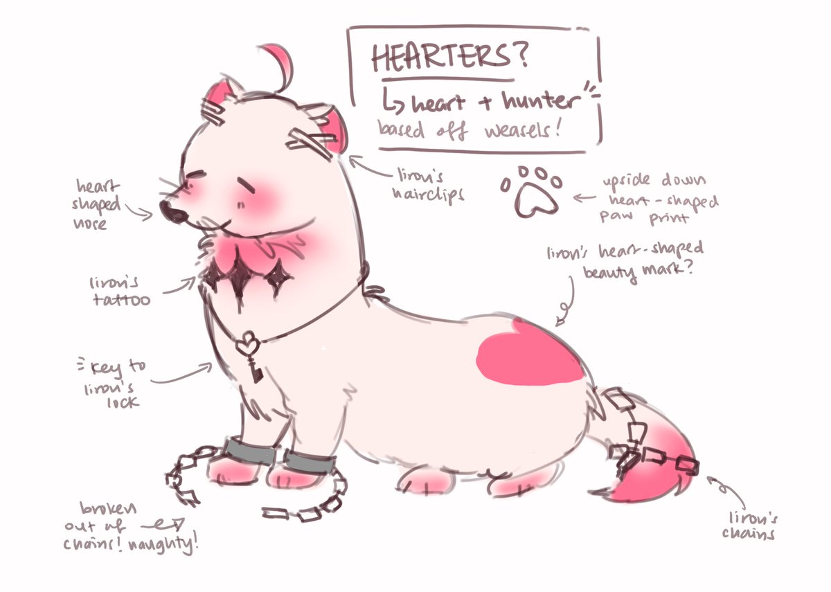 wanted to try designing a fan mascot for liron!
theyre based off weasels - sneaky little guys!!! #LockArt