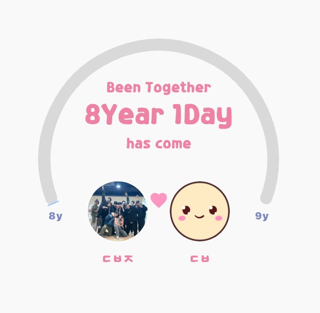 so it was my 8 yr anniversary with the boyz yesterday... time sure flies so fast 🥲