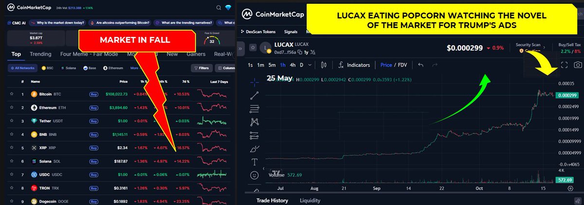$LUCAX "Smart Meme Token" tweet media