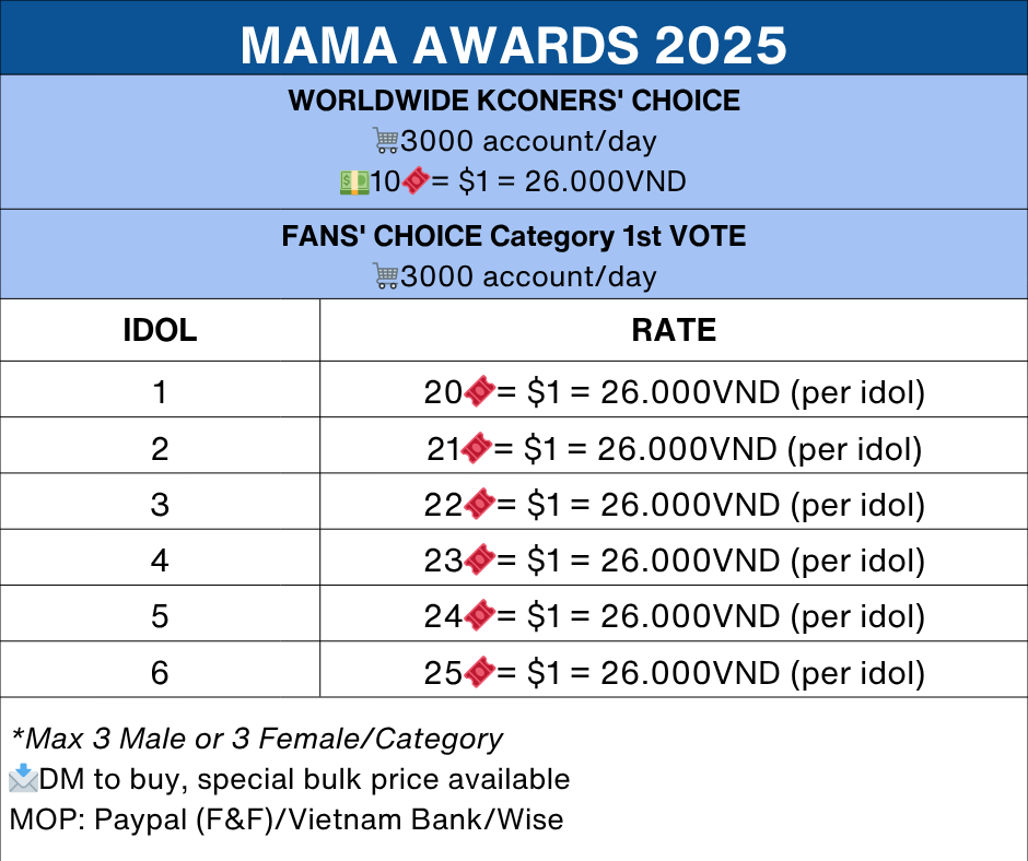 FanVoteStore's tweet photo. 🔔MAMA 2025 - OPEN RESERVATION✨

🛒3000 account/day

WORLDWIDE KCONERS' CHOICE
💵10🎟️= $1 = 26.000VND

FANS' CHOICE Category 1st VOTE
💵20🎟️= $1 = 26.000VND (1 pick)
---------
MOP: Paypal/Bank 🇻🇳/Wise
📩DM to buy, special bulk price available https://t.co/rVpvJGhPSi