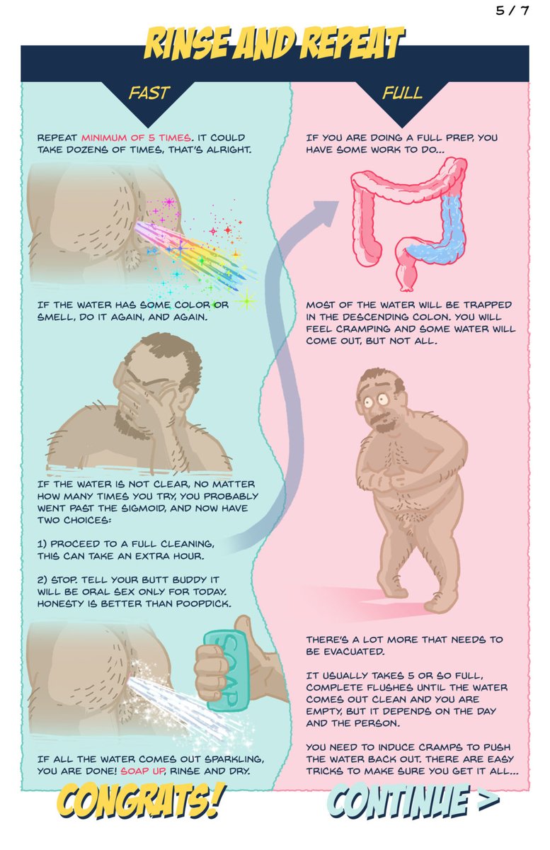 BodyofBenin's tweet photo. Oldie but goodie from the tumbler days. Good hiney hygiene tips! 2/2

#hineyhygiene #anal #doucheb #hole #butt #ass https://t.co/PED6bkg766