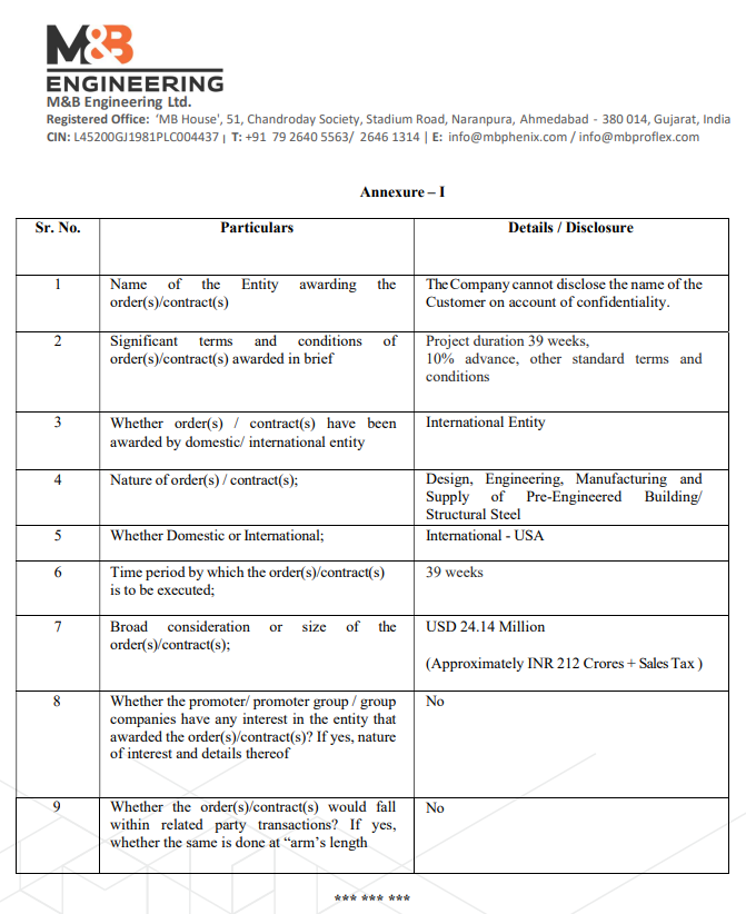 IndianStockEco's tweet image. 🚨M &amp;amp; B Engineering:
👉M &amp;amp; B Engineering&apos;s arm Phenix Construction Technologies INC., USA, has secured a sizable export order worth Rs. 212 Crores for the manufacturing and supply of Pre-Engineered Building/ Structural Steel.
#MandBEngineering #neworder #StocksToWatch…