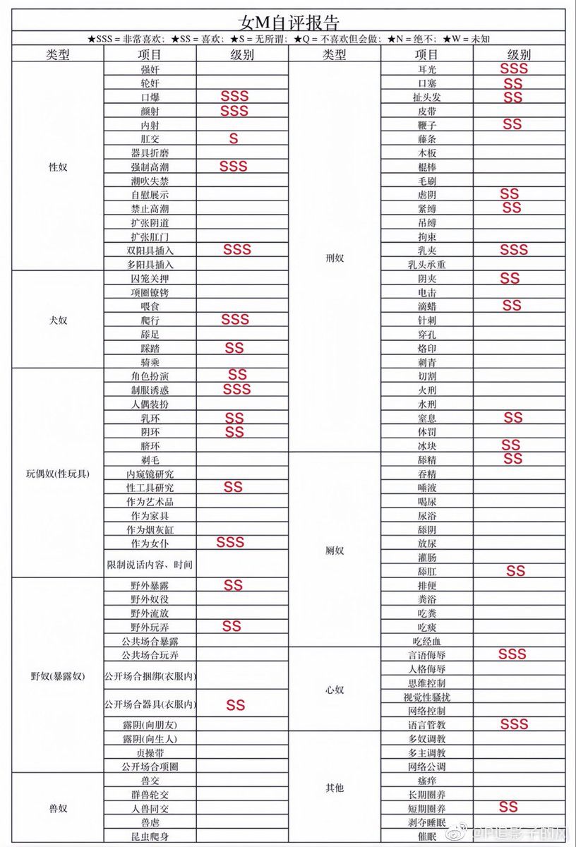 黄推福利内容 - 1uu的精彩图片 福利姬1uu分享的黄推图片2 - 网红私拍内容