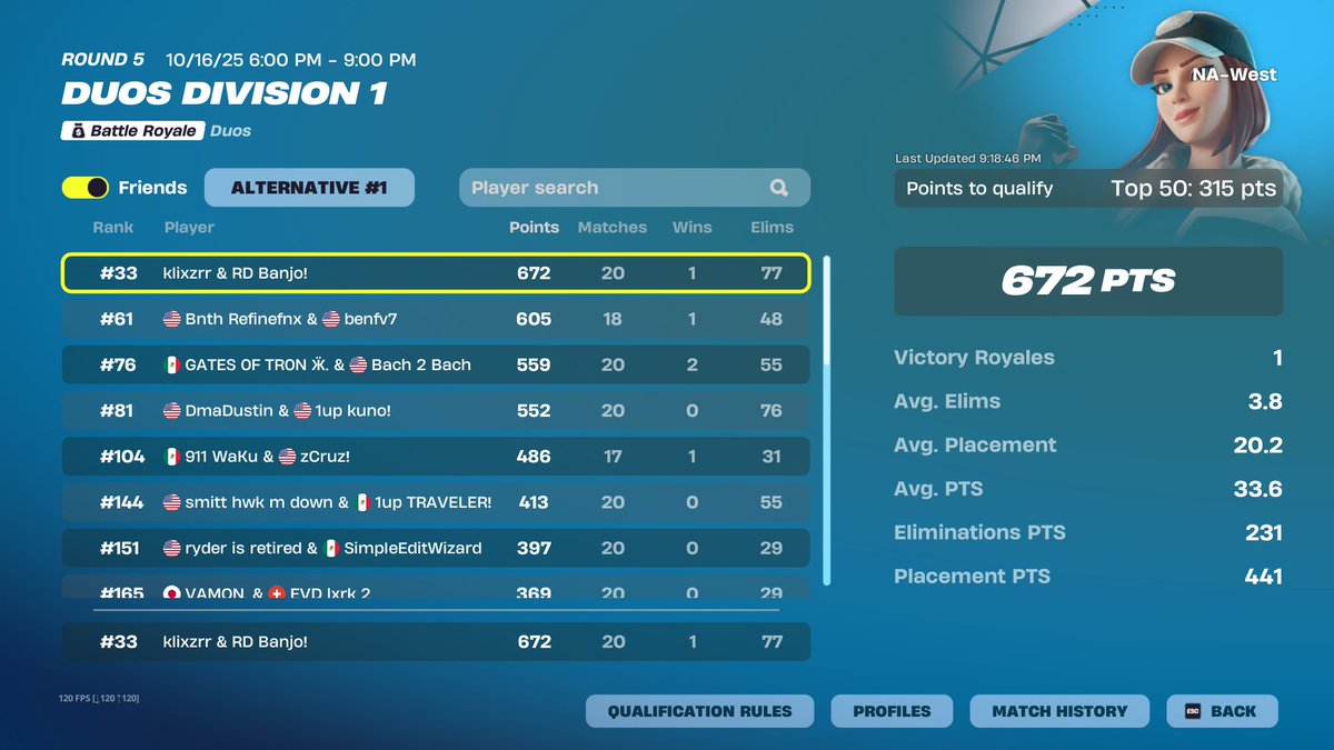 qualed d1 finals <a href="/TeamRadianceFN/">Radiance</a>