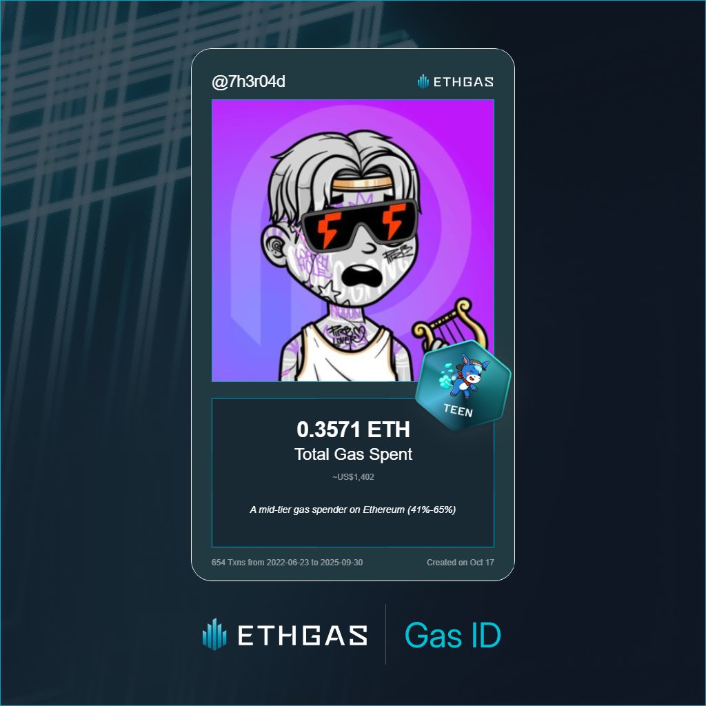 0.3571 ETH on gas.
ethgas.com/community/gas-…