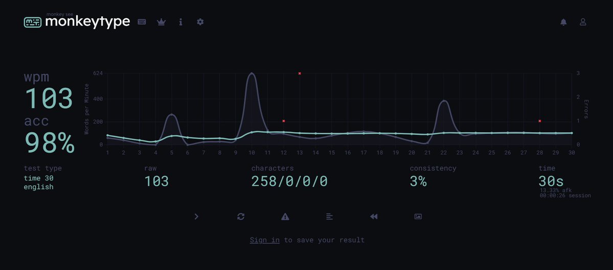 asyncneuron's tweet image. still so slow