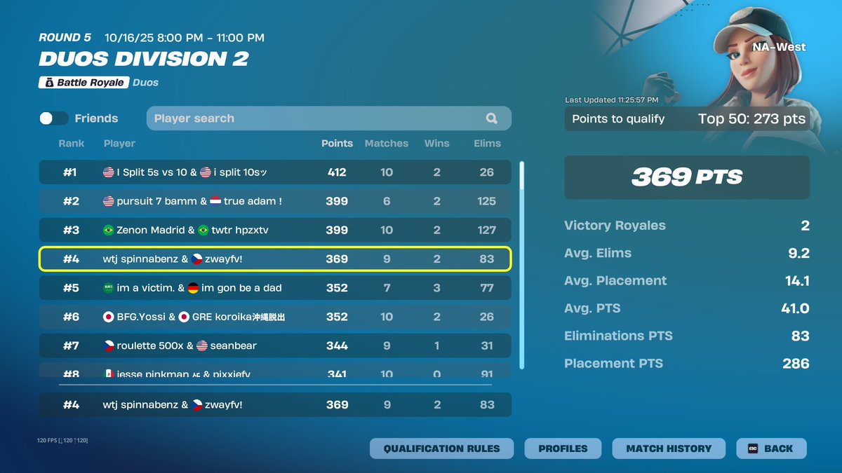 4th div 2 west <a href="/z04821/">zway</a> <a href="/TeamWTJ/">Witness The Journey 🔮</a>