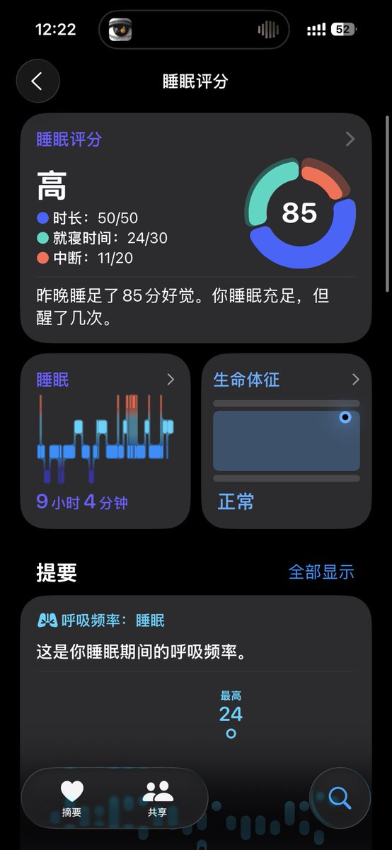 dajibachibuchi5's tweet photo. 好久没有睡这么香了💤 https://t.co/KNOPz9F8BY