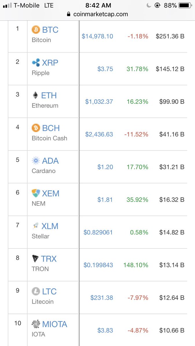 BitcoinTo100k's tweet photo. @basemaxxing https://t.co/Z5q1mvSfRY
