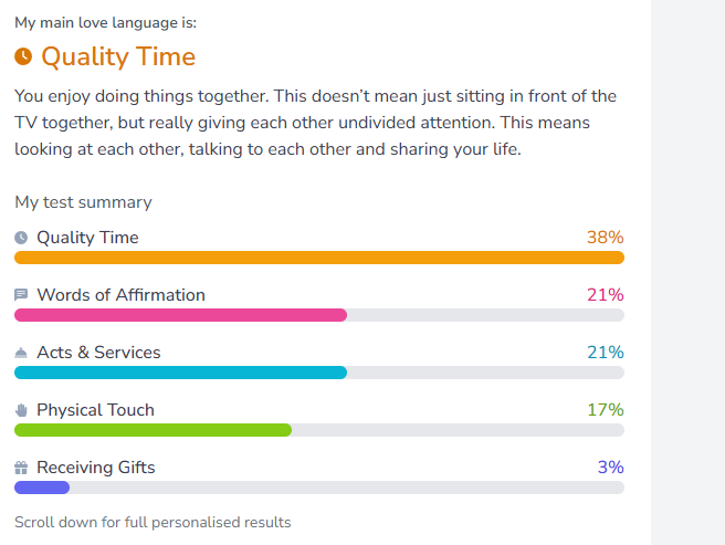 What a shocking development that the extrovert likes being around people.