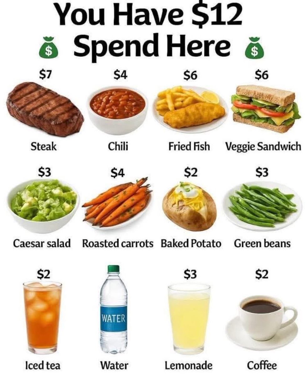 What’s your order?? $12 budget