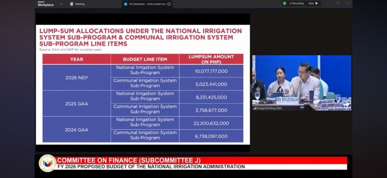 nimfaravelo's tweet image. Kinuwestyon ni Sen. @WinGatchalian74 ang pag-lump sum sa NIA budget para sa irrigation systems mula nung 2024. Ayon sa NIA, naka-line item ang kanilang requests sa DBM. Ayon sa DBM, para ito sa flexibility ng NIA, magkakaroon ng annexes (details) sa GAA. @dzbb