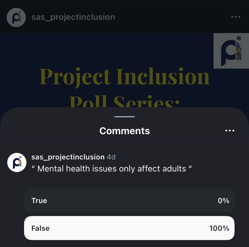 SAS_ProjectInc's tweet image. 📢 Poll Results: &quot;Mental health issues only affect adults.&quot;

A. True – 0% ❌
B. False – 100% ✅

💡 Mental health affects all ages. Early support matters!
#MentalHealthAwareness #ProjectInclusion