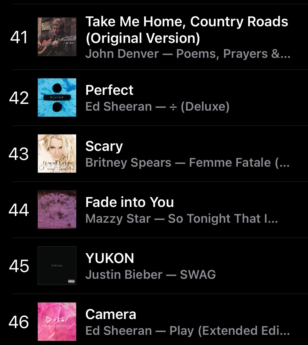 ‘Scary’ by Britney Spears has entered the top 50 pop songs on U.S. iTunes