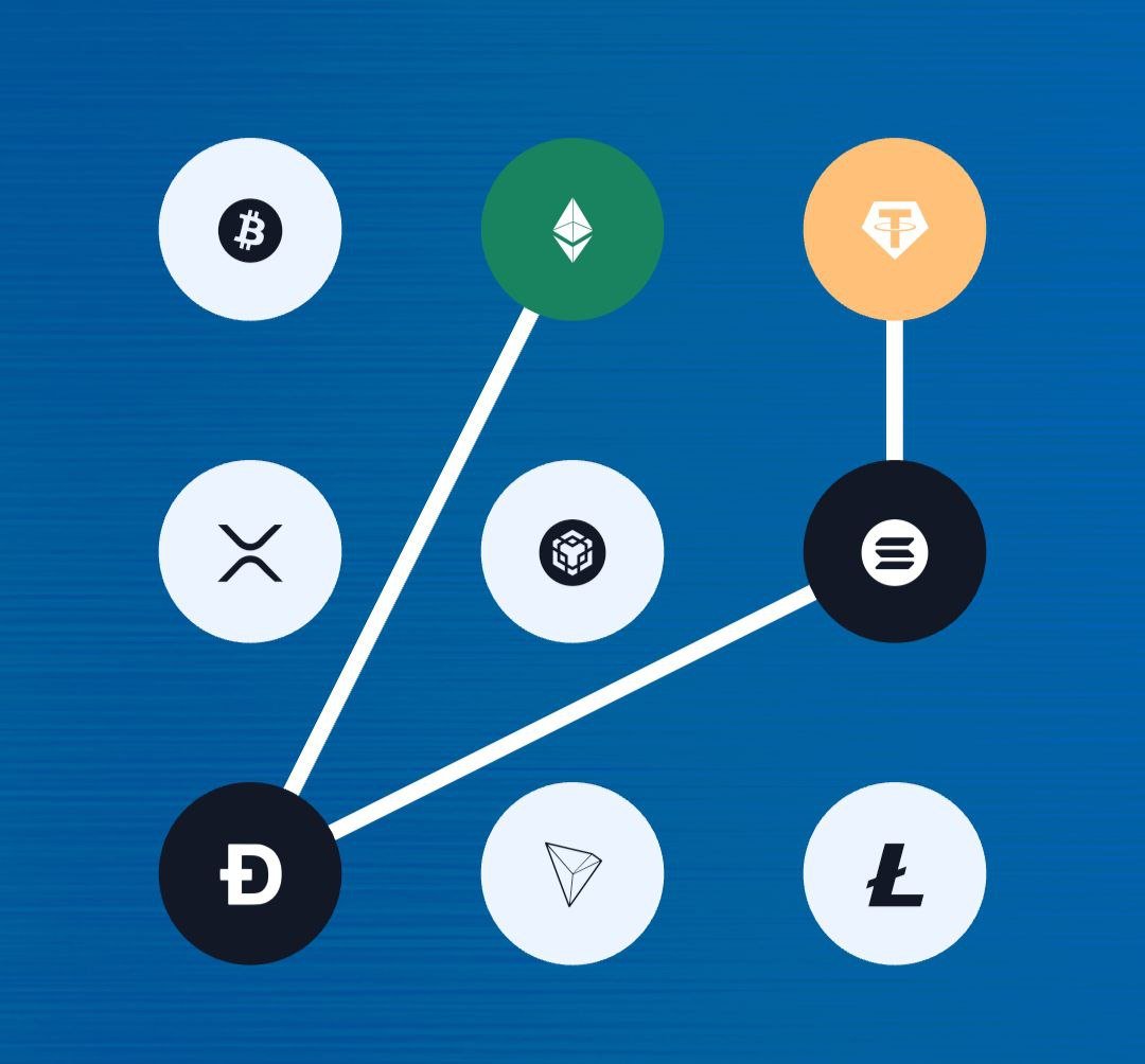buluthunkar's tweet image. Syntax Verse Daily Vault Pattern 17 Oct 2025
🚶 Follow & Like #SyntaxVersequiz #Syntaxquiz
Join Syntax : syntaxverse.com/rf/0XHV7J40E3X
