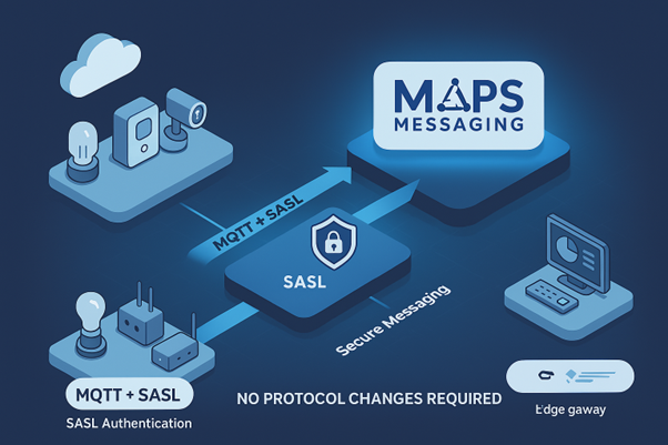 MAPSMessaging's tweet image. Secure your IoT systems with SASL over MQTT—no protocol changes needed. MAPS Messaging makes it seamless to deploy authentication across edge-to-cloud workflows. Learn more: mapsmessaging.io!
#SASL #MQTT #IoTSecurity #EdgeToCloud #SecureMessaging #IoTAuthentication