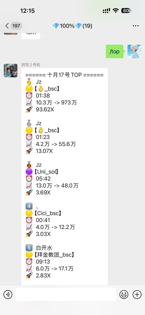 润玉！ tweet media