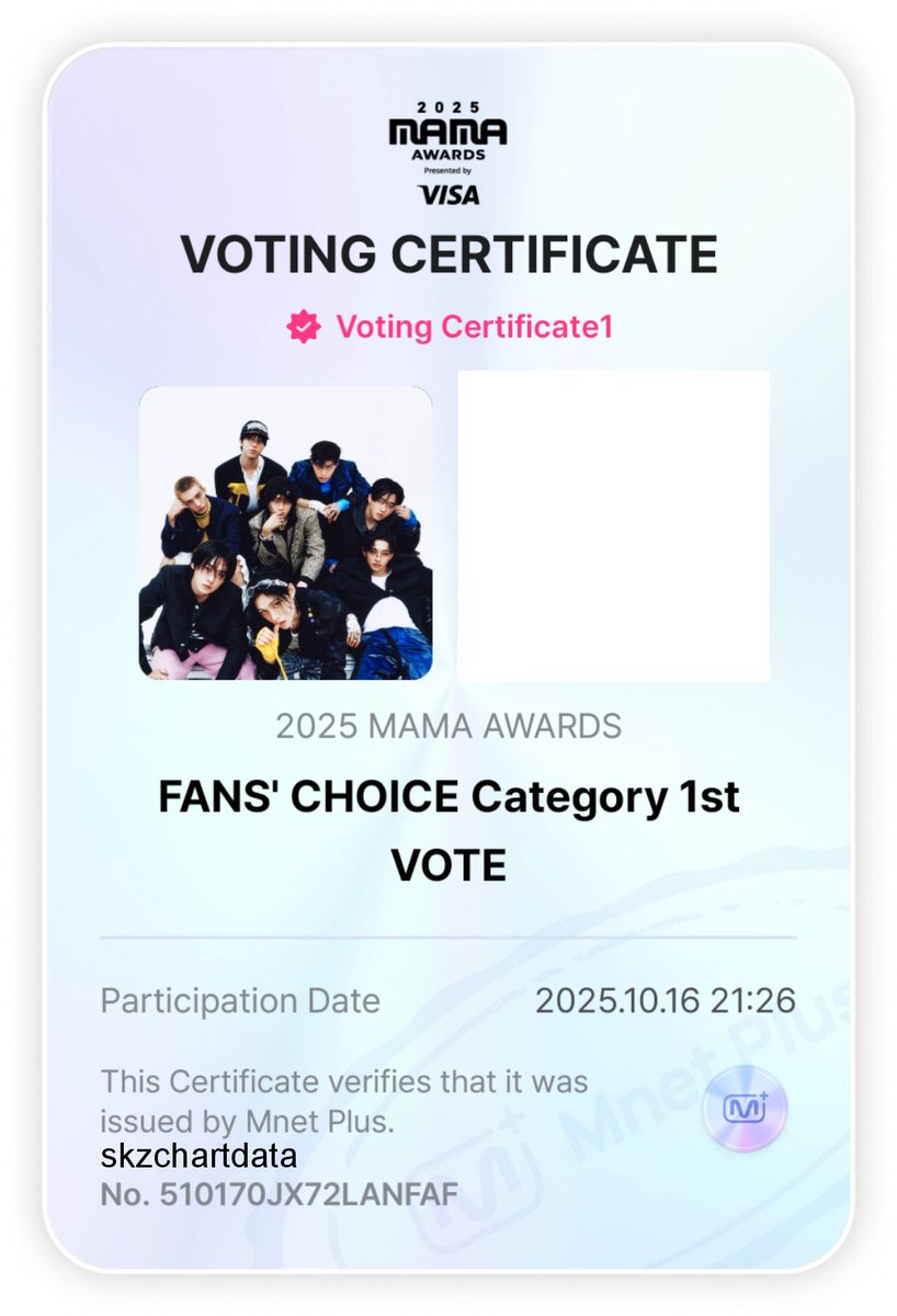 Stray Kids Chart Data tweet media