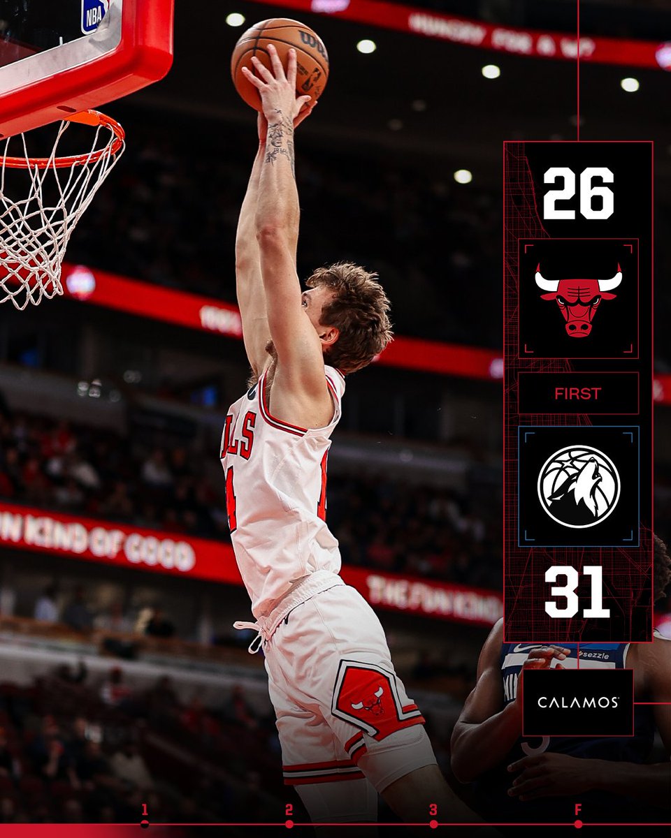 1 quarter down, 3 to go.

Kevin: 6 points
Josh & Julian: 5 points each 
