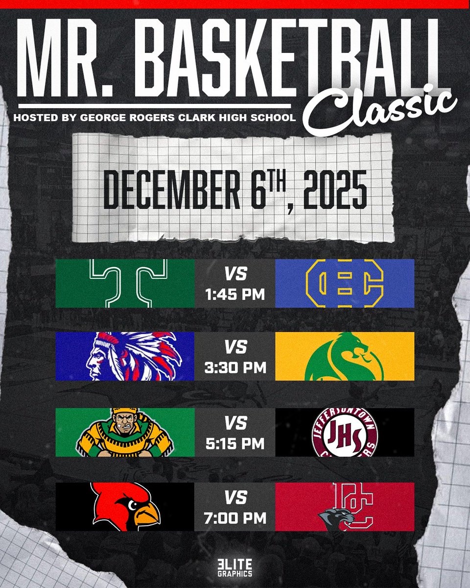 First preseason poll I’ve seen. At the Mr Basketball Classic, we will have:
#11 vs #8
#12 vs #9
#5 vs #7

Loaded field!