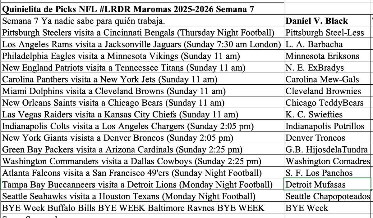 LosRudosDelRock's tweet image. No se les olvide mandar ya mismo sus picks de la #QuinielitaMaromeraLRDR Venga! @therejectmazkra @Mayde8a @MelvinYerena @cristhian1991 @oscarticardo @eljikote @Gobi3_1 @Hell_Billi @_ViriCanseco @Tonyseahorse @Ankout666 @Lady_Noria @ArmandoVieytez #Maromas #LMLDM #LAMEJOR #Zzoccer