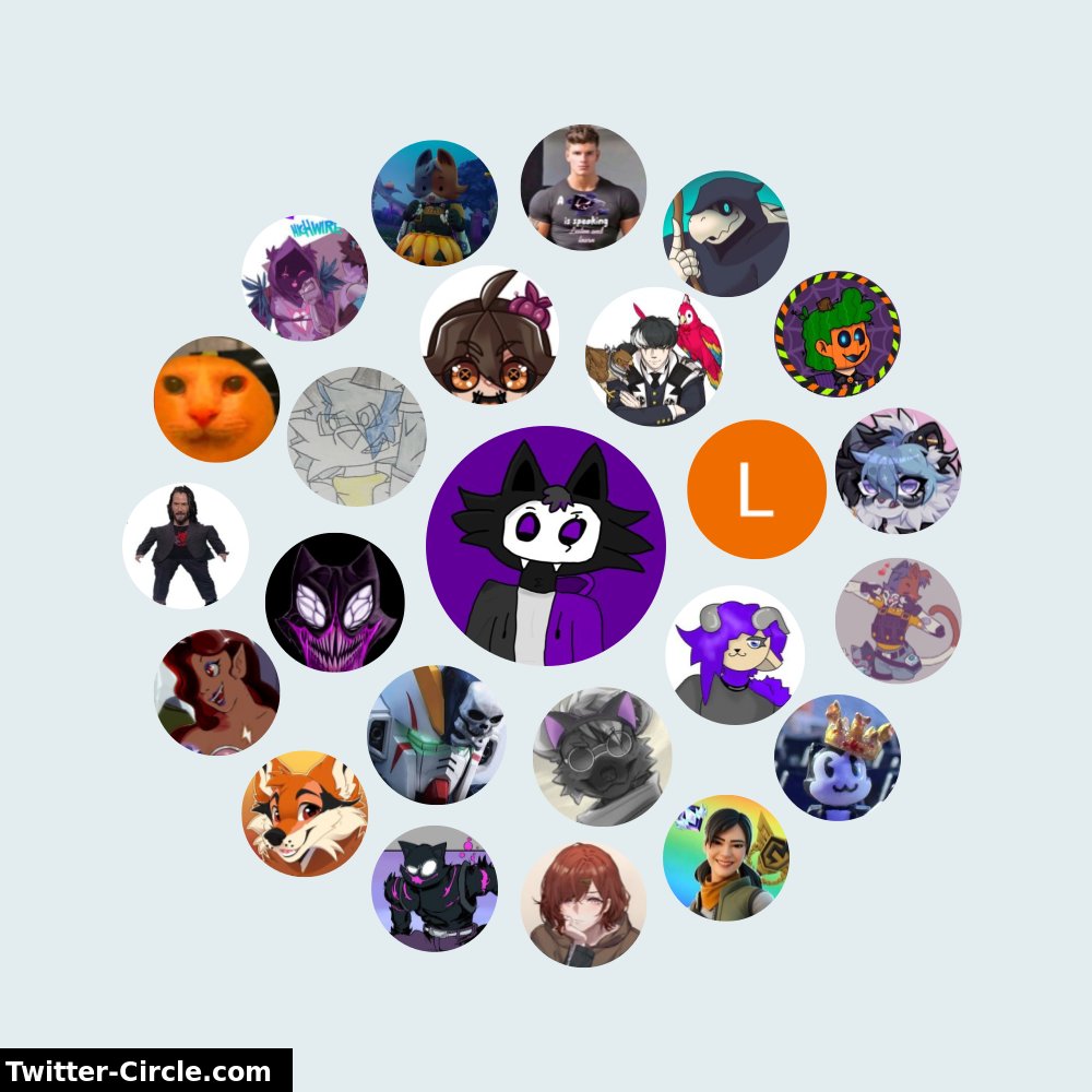 My Twitter Interaction Circle

➡️ infintytweet.me/interaction-ci…